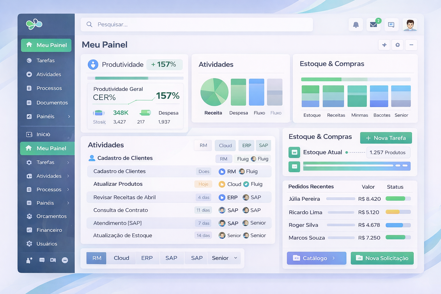 Sistemas internos - 1