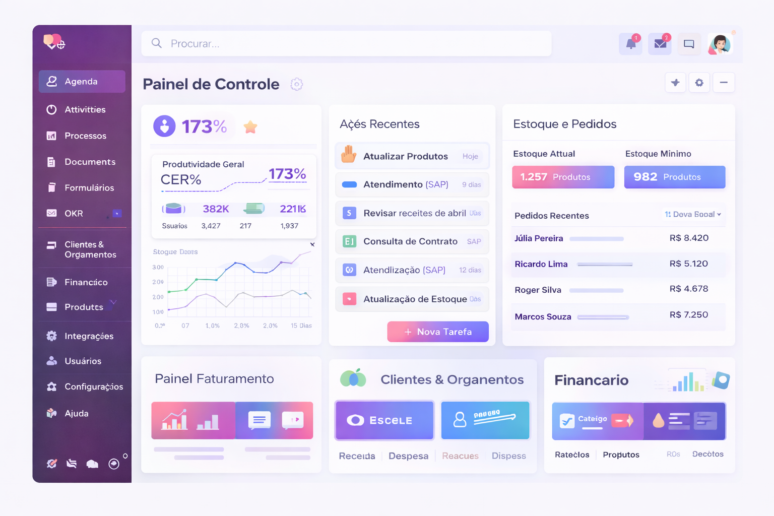 Sistemas internos - 2