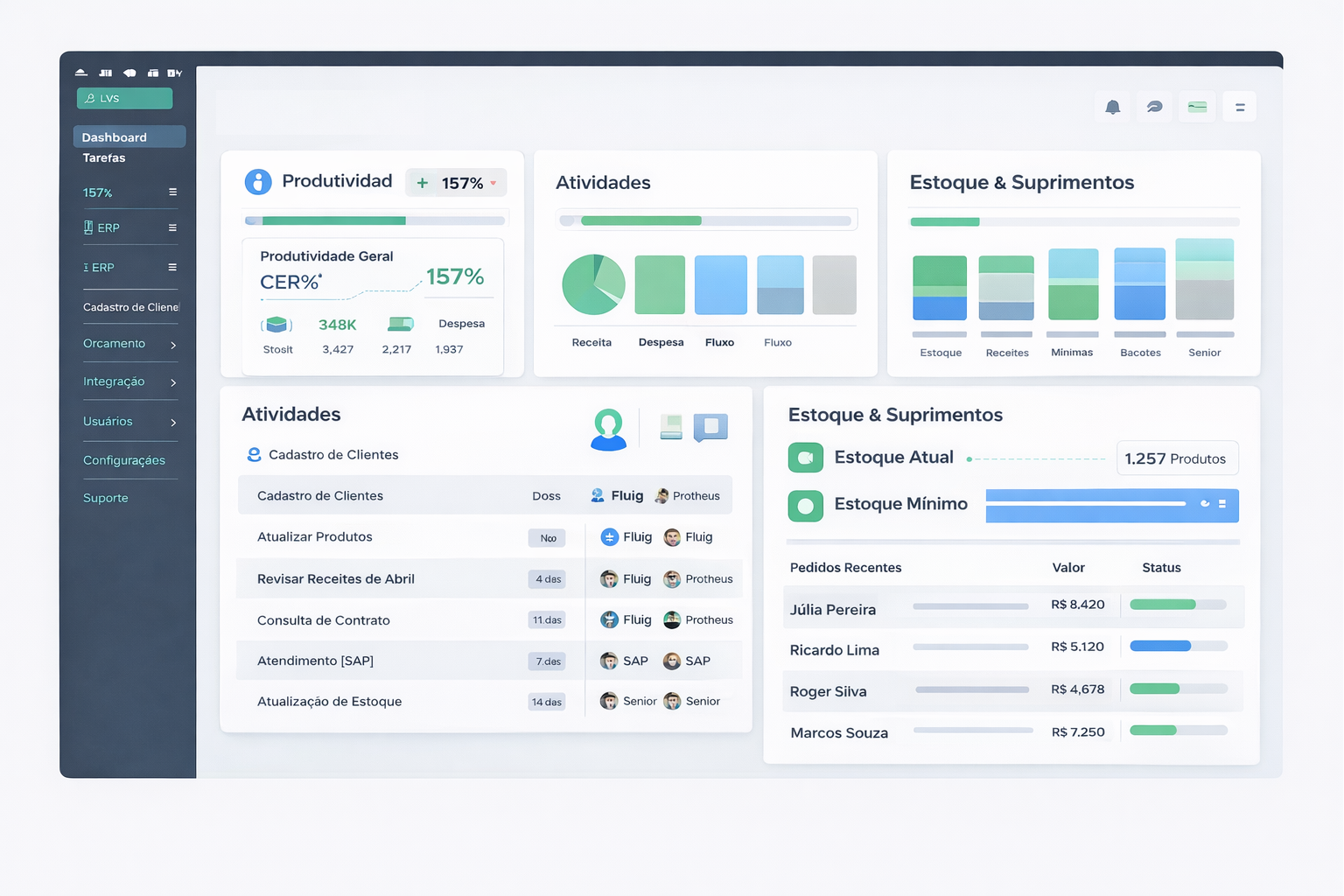 Sistemas internos - 3